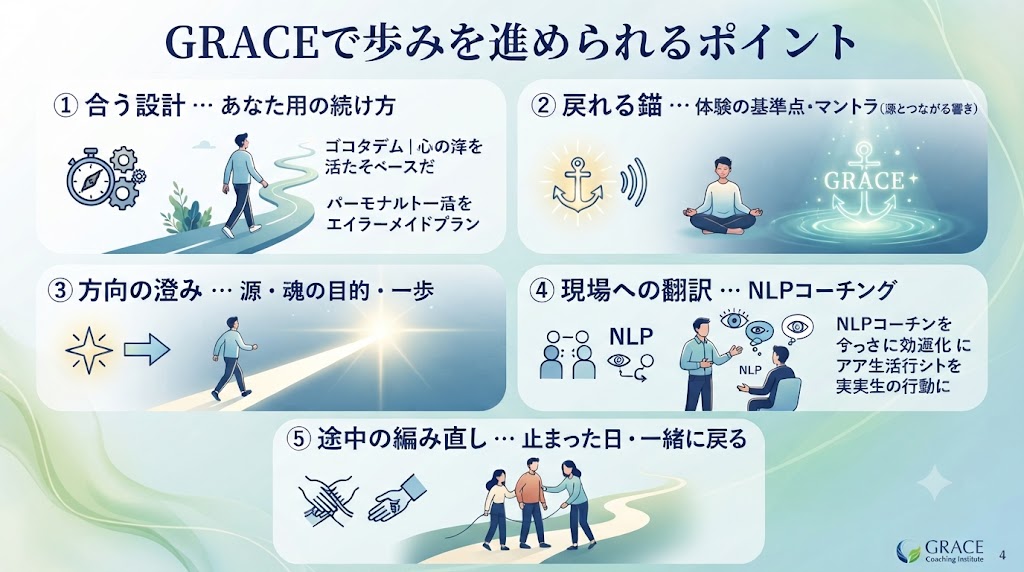 GRACEで歩みを進められるポイント